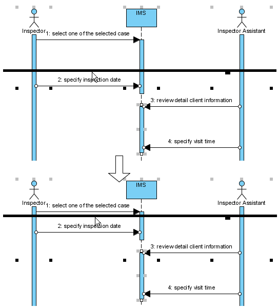 sequence diagram using staruml