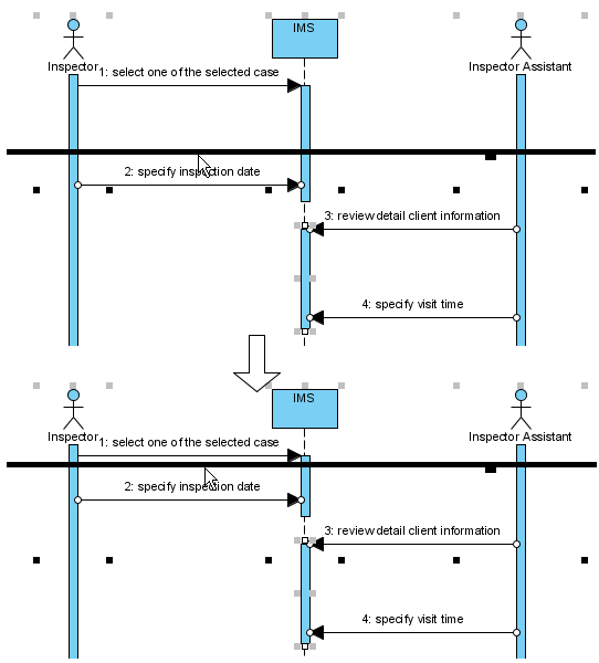 staruml sequence diagram