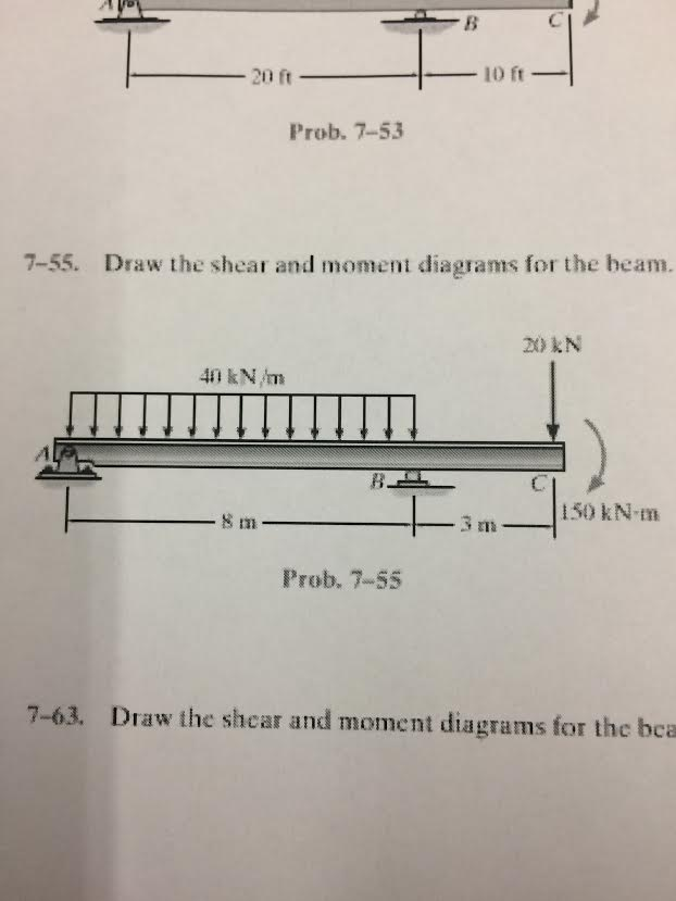 statics shear and moment diagrams