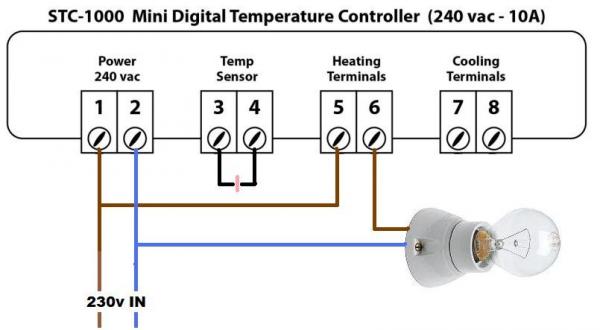 stc-1000 temperature controller wiring diagram