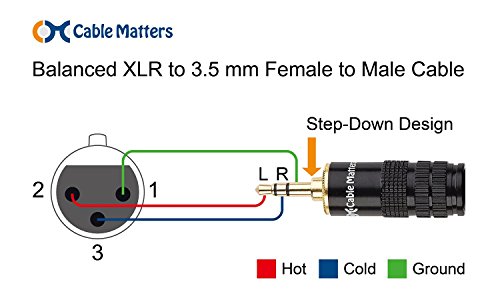 Stereo 3.5 To Male Xlr Wiring Diagram
