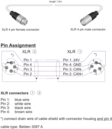 stereo 3.5 to male xlr wiring diagram