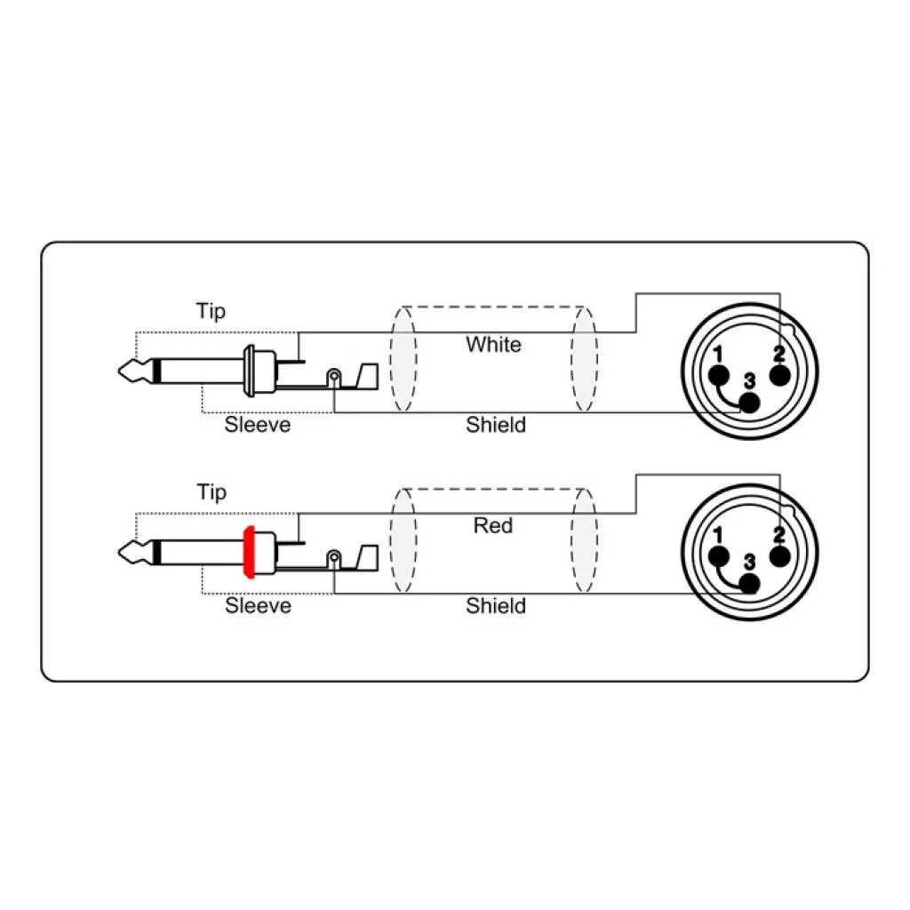 stereo 3.5 to male xlr wiring diagram