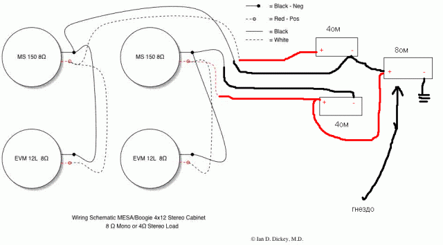 stereo switch 4x12 wiring diagram