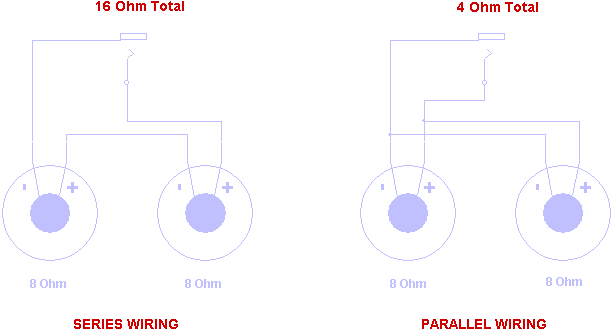 stereo switch 4x12 wiring diagram