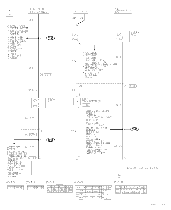 Stereo Wiring Diagram For A 2004 Sebring With The Infinity