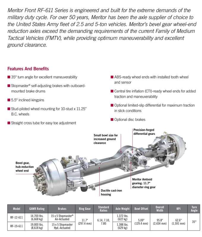 stertil koni mobile column lift wiring diagram