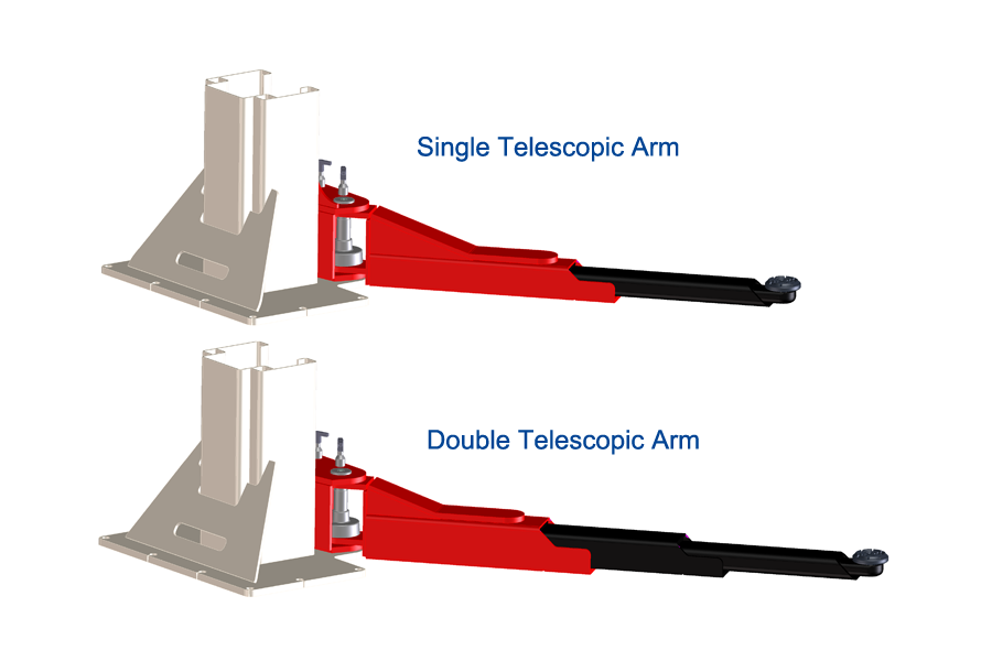 stertil koni mobile column lift wiring diagram