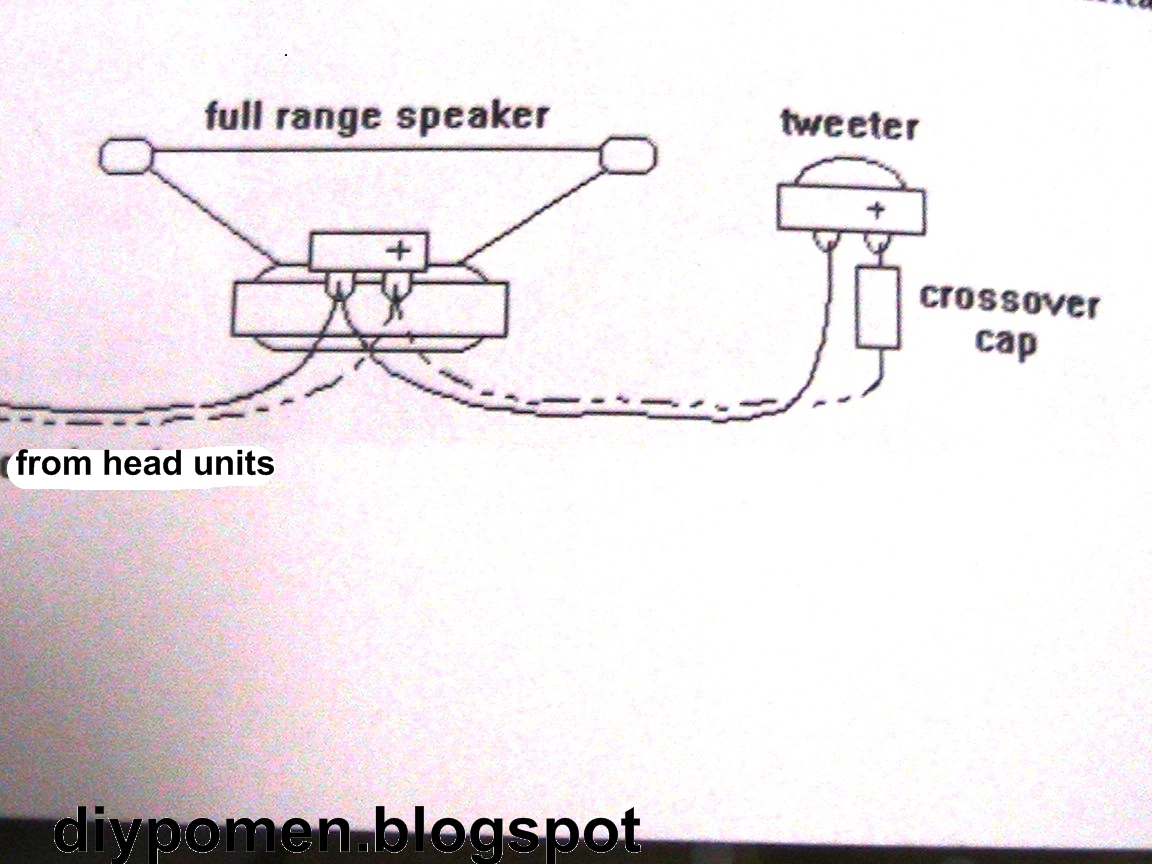 steve lukather wiring diagram