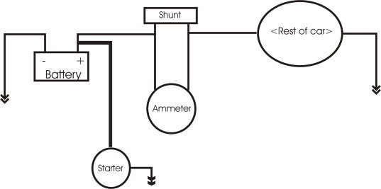 stewart warner amp gauge wiring diagram