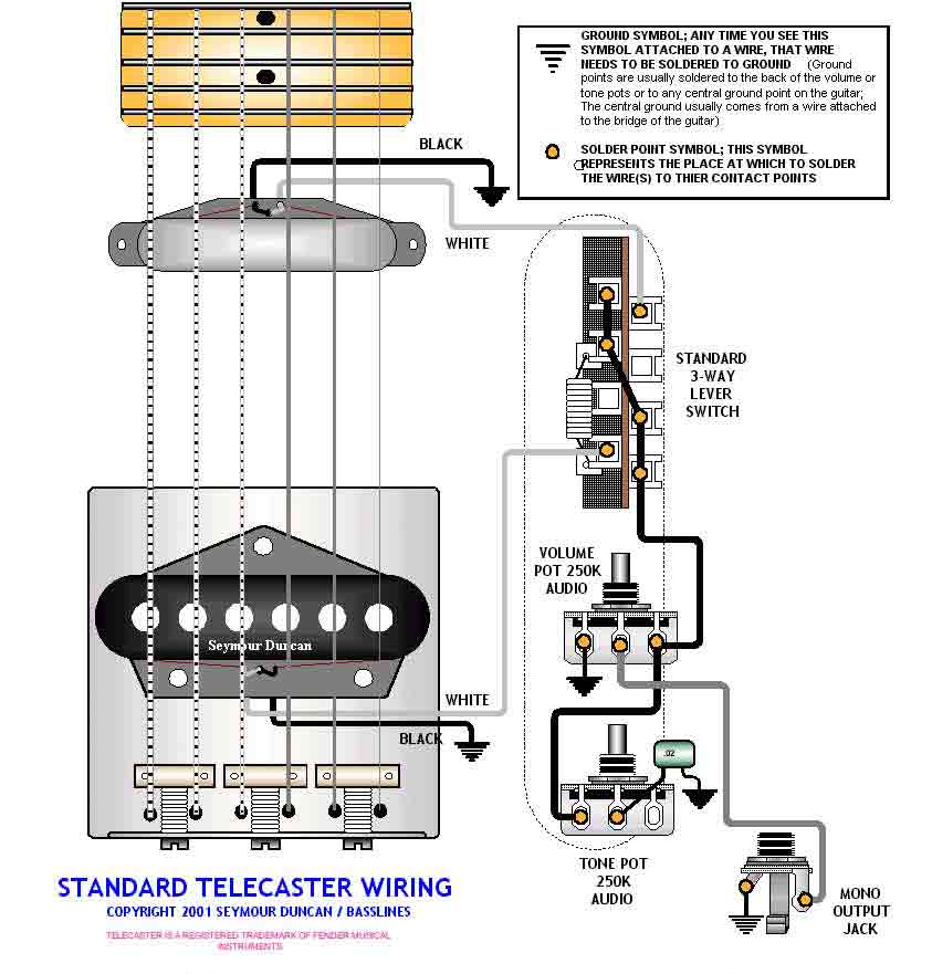 sthr-1 wiring diagram with push pull volume pot control phase reverse and oe tone pot