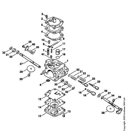 stihl br 600 carburetor diagram