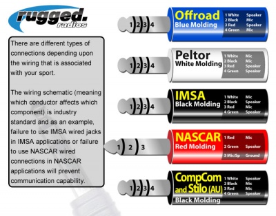 stilo helmet wiring diagram