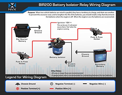 stinger sgp32 wiring diagram