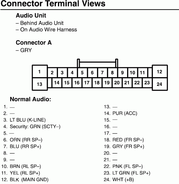 stock hondaaccord radio wiring diagram modle no. 39100-sy8-a000