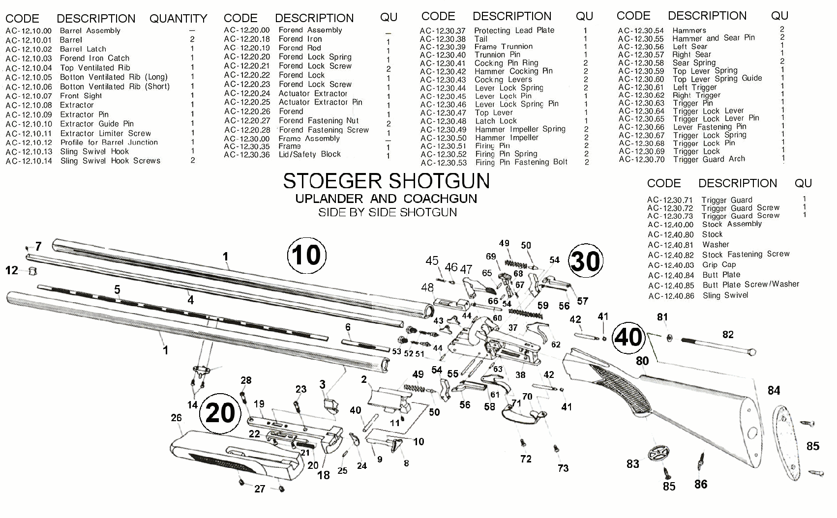 stoeger coach gun parts diagram