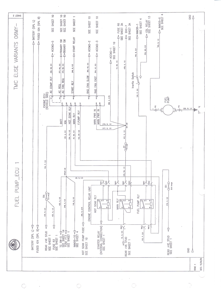 stoelting f231 wiring diagram
