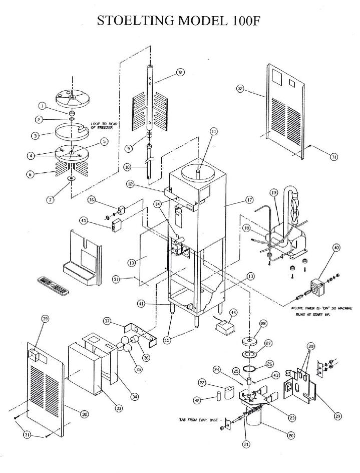stoelting f231 wiring diagram