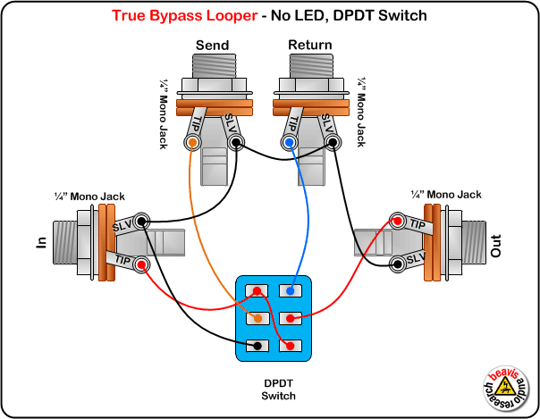 strat input jack wiring