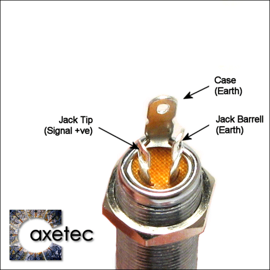 strat input jack wiring