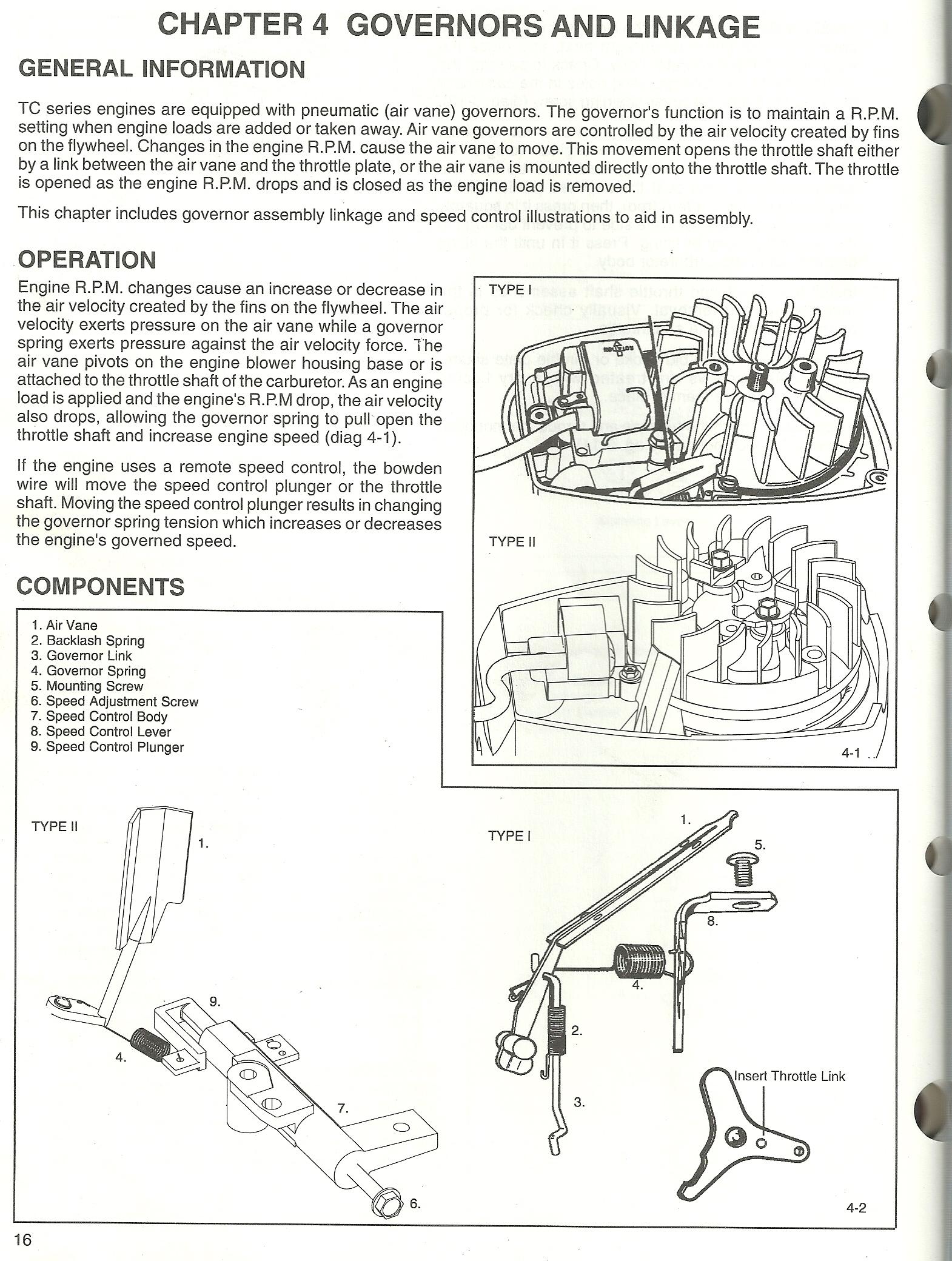 strikemaster mag 2000 carburetor diagram