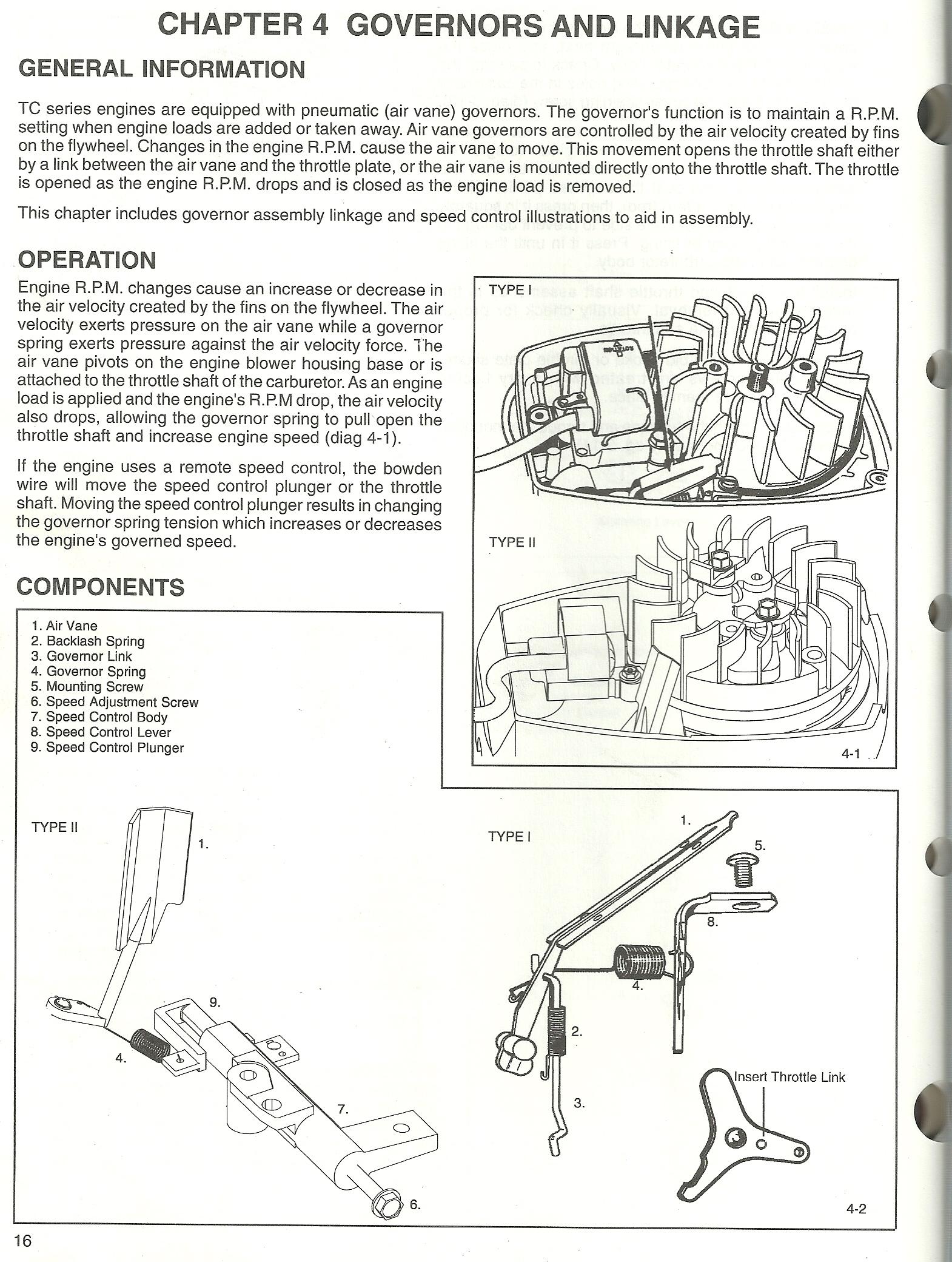 strikemaster mag 2000 parts diagram