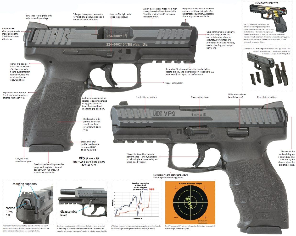 striker fired pistol diagram