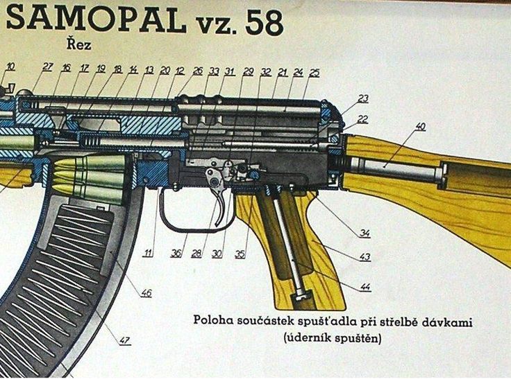 striker fired pistol diagram