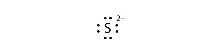 strontium dot diagram