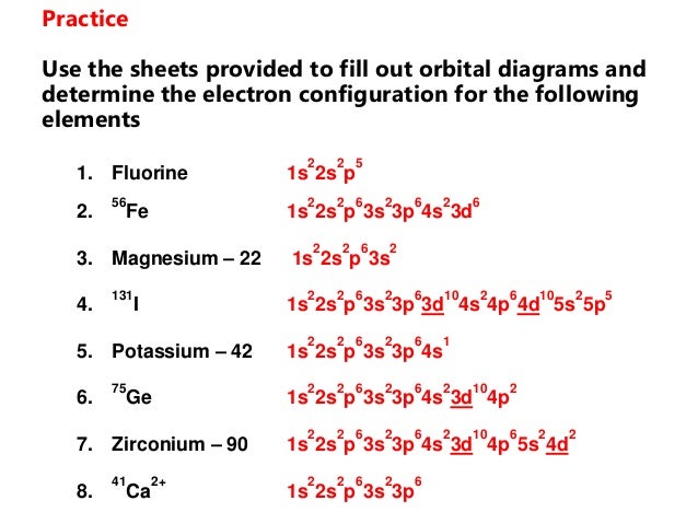 strontium orbital diagram