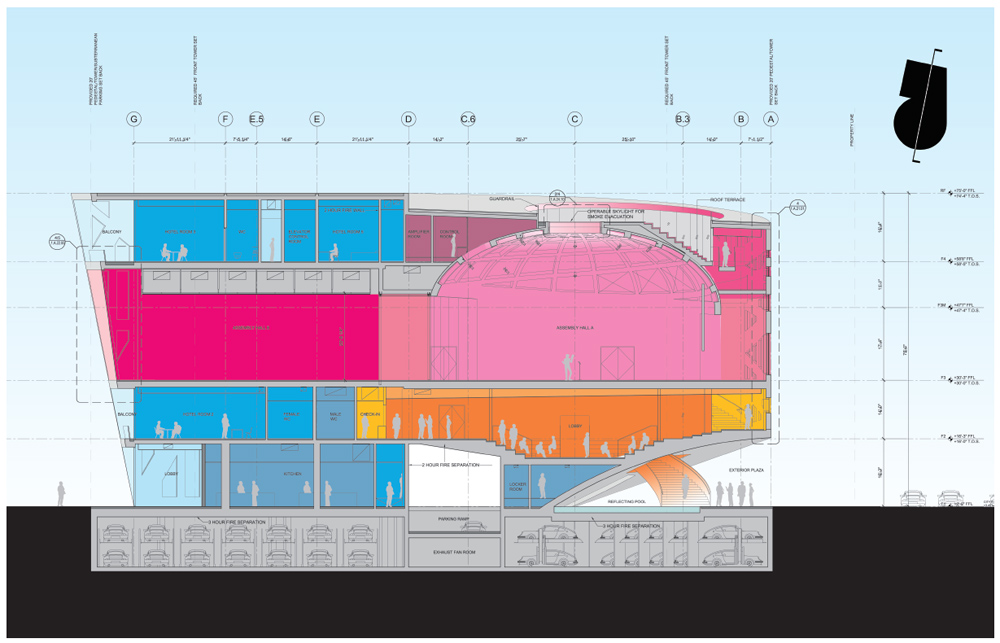 structural diagram of philippians 1