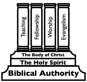 structural diagram of philippians chapter 1