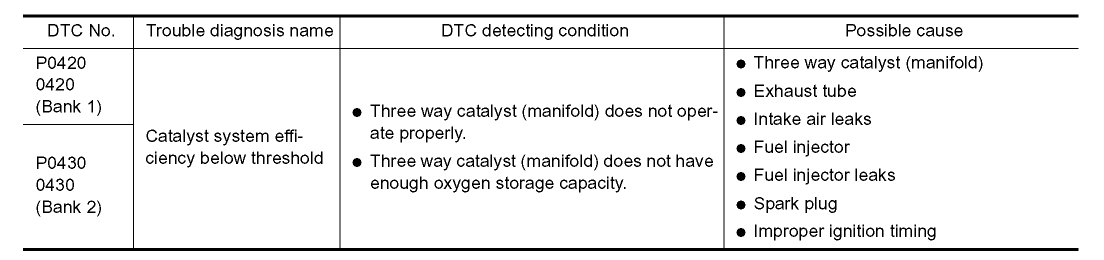 structural diagram of philippians chapter 1