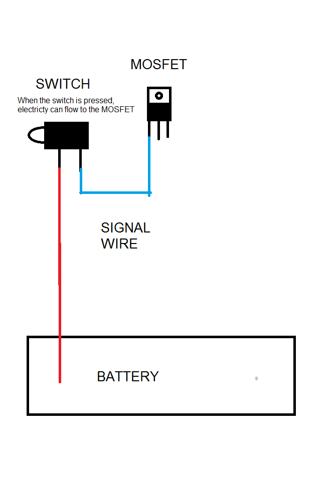 stryfe wiring diagram