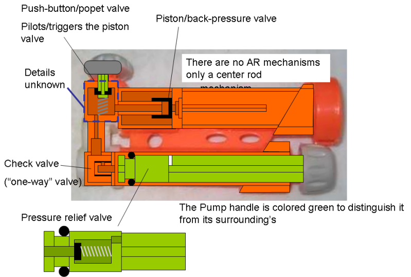 stryfe wiring diagram