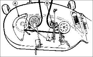 stx38 belt diagram