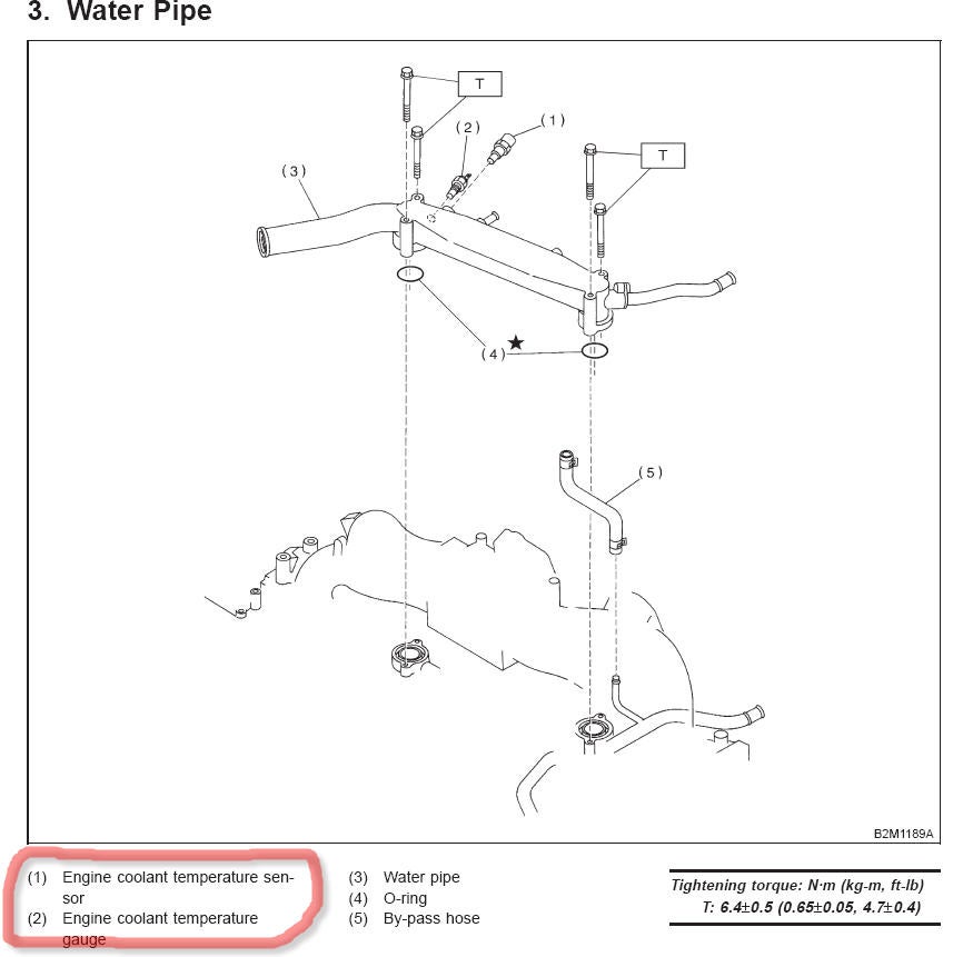 subaru forester wiring diagram 2006 coolant sensor