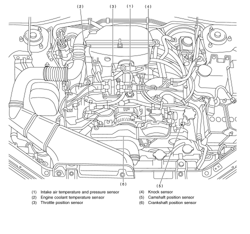 subaru forester wiring diagram 2006 coolant sensor