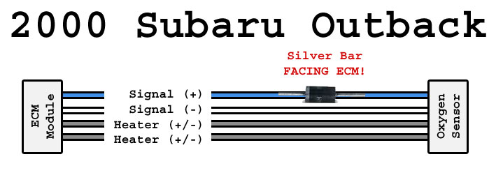 subaru outback 2000 o2 sensor wiring diagram