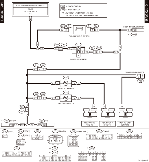 subaru xv crosstrek backup camera wiring diagram