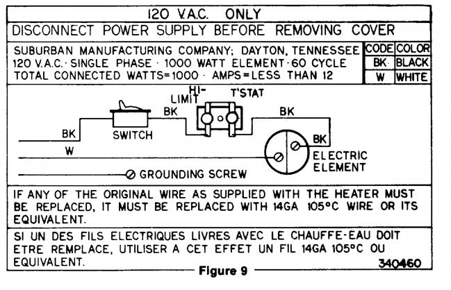 suburban sw6de wiring diagram