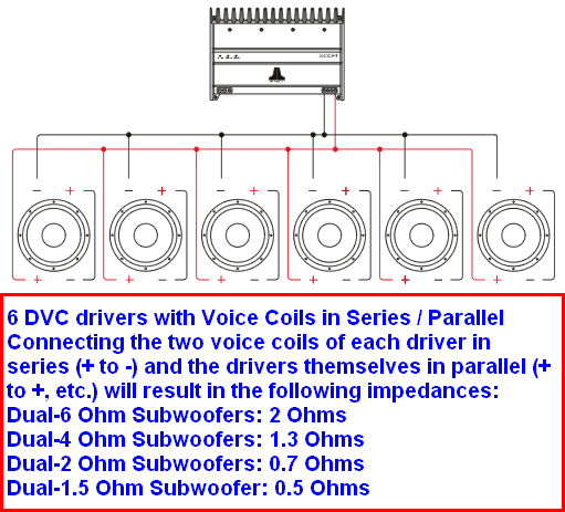 subwoofer dual voice coil 2? stable wiring diagram