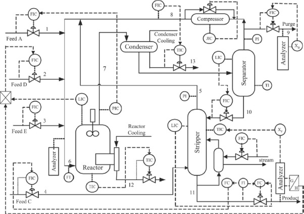 suhner rotor flexible shaft wiring diagram