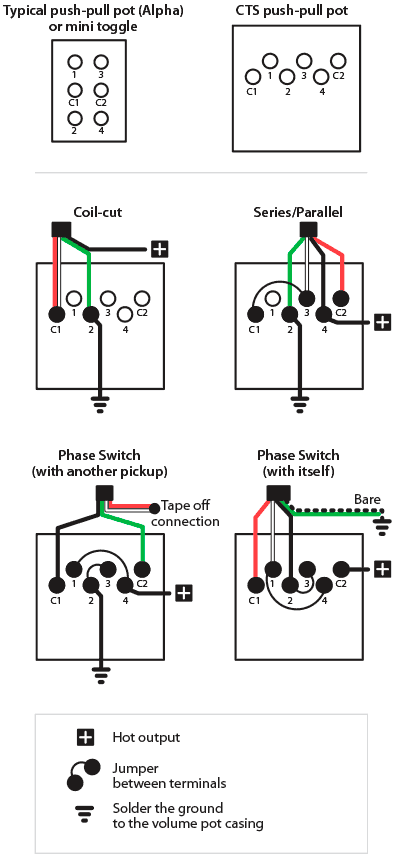 suhr guitar wiring diagram