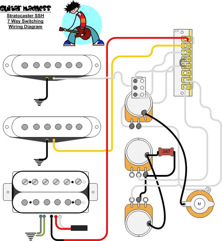 suhr hss wiring