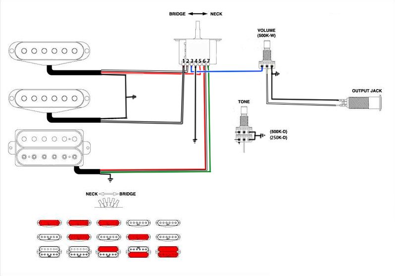 suhr standard pro wiring diagram hss