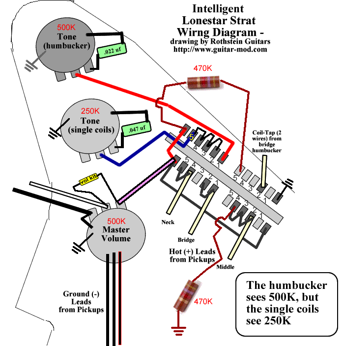 suhr standard pro wiring diagram hss