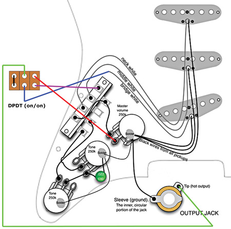 suhr wiring