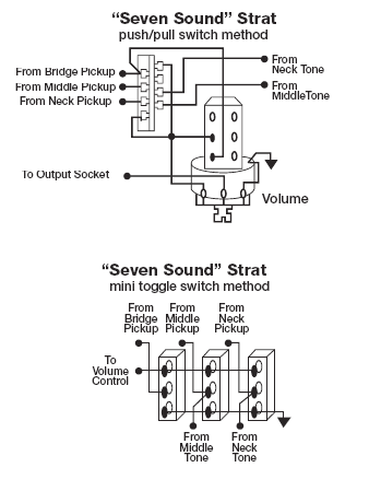 suhr wiring diagrams