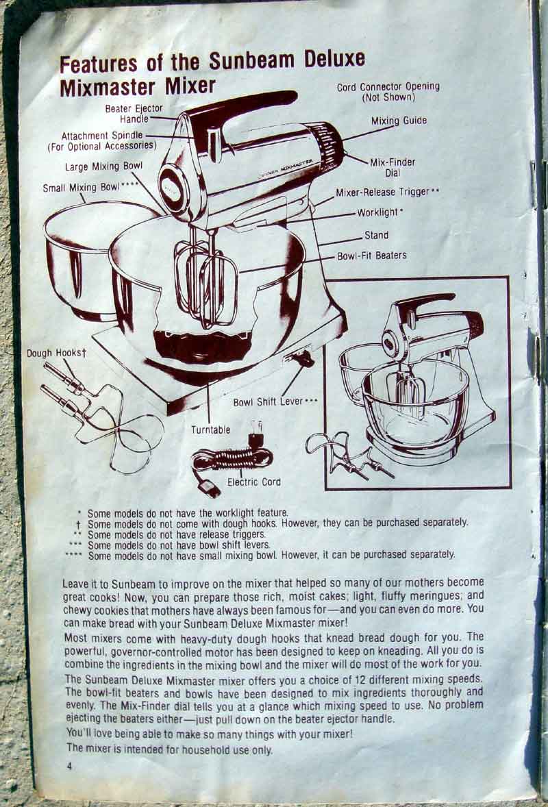 sunbeam mixmaster parts diagram